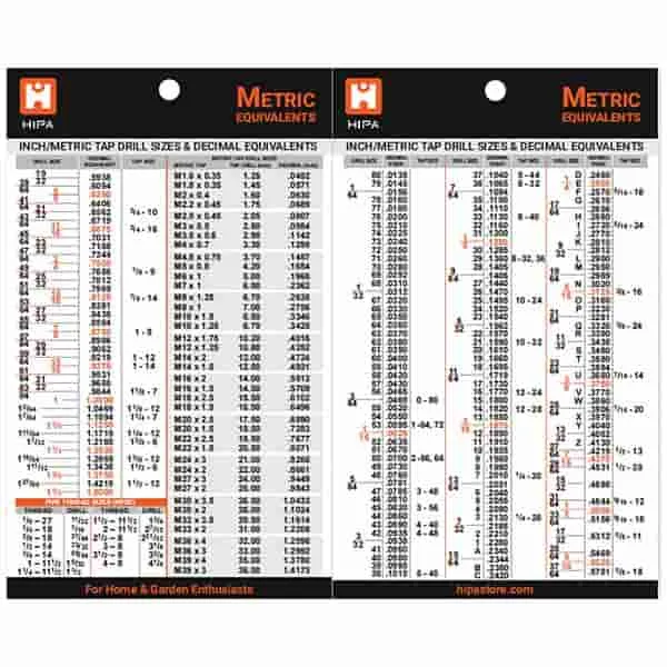 Hipa Metric Chart & Refrigerator Magnet For Home & Garden Enthusiasts