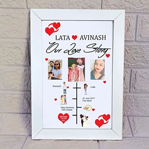 THEPRINTSHINE Customized Your Love Story Collage Photo Frame l Customized Gift for Couples, Anniversary, Friend, Husband, wife, boyfriend & girlfriend (A4 size - 8 x 12 inch)